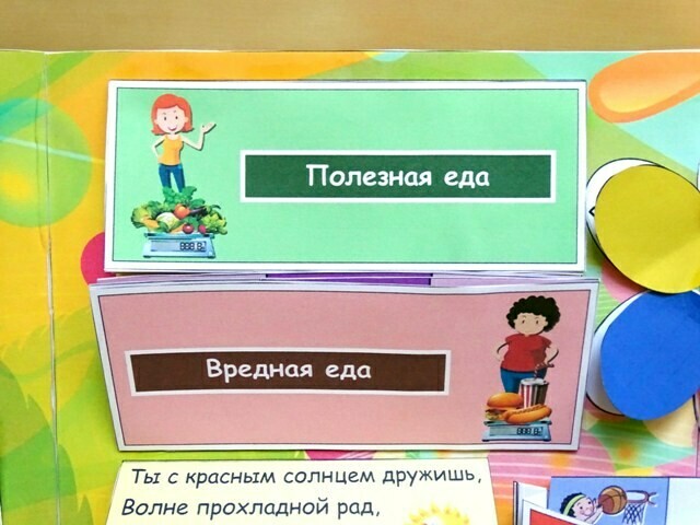 Азбука здоровья — изображение 11